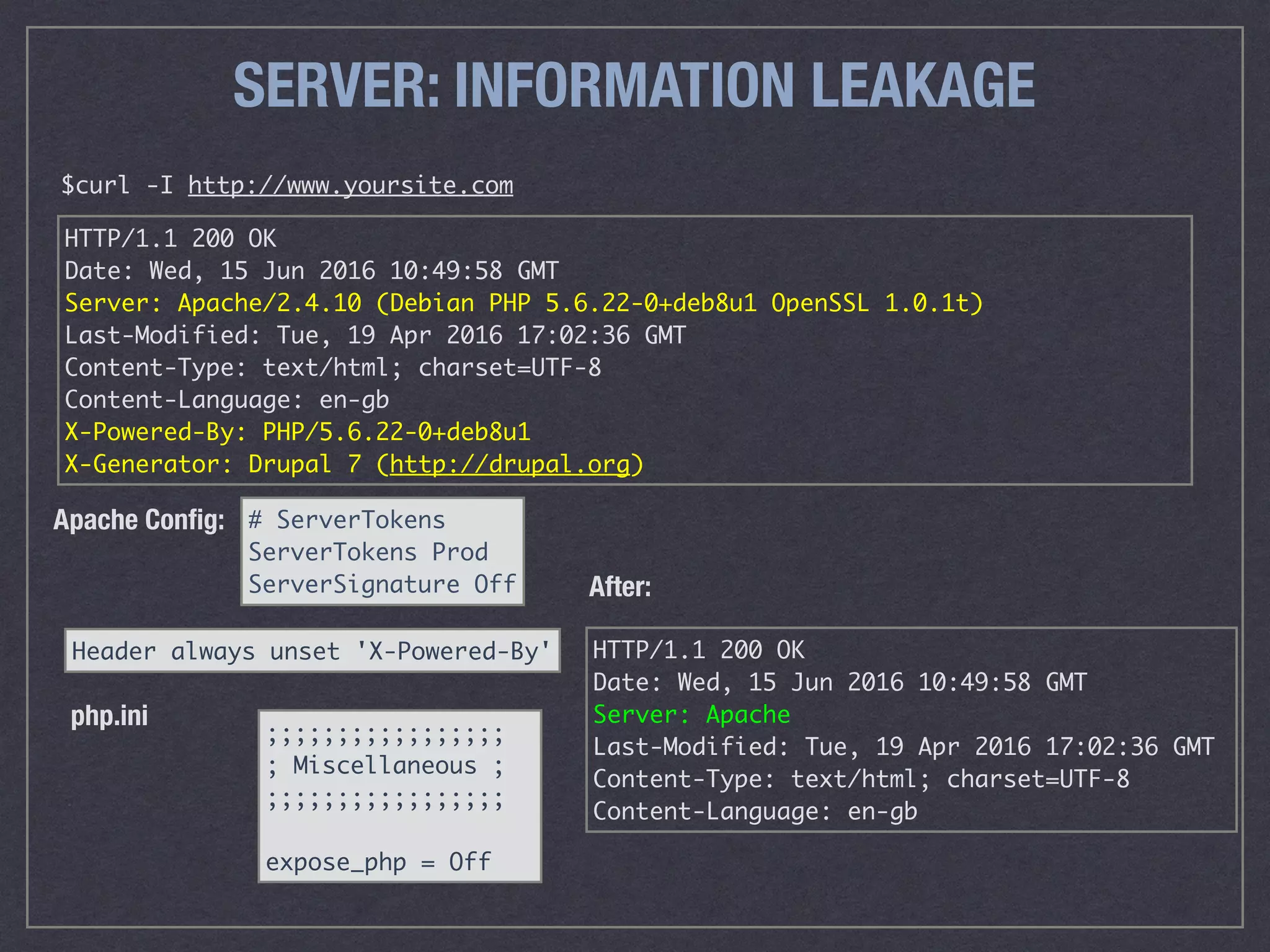 SERVER: INFORMATION LEAKAGE
HTTP/1.1 200 OK
Date: Wed, 15 Jun 2016 10:49:58 GMT 
Server: Apache/2.4.10 (Debian PHP 5.6.22-0+deb8u1 OpenSSL 1.0.1t)
Last-Modified: Tue, 19 Apr 2016 17:02:36 GMT
Content-Type: text/html; charset=UTF-8
Content-Language: en-gb
X-Powered-By: PHP/5.6.22-0+deb8u1
X-Generator: Drupal 7 (http://drupal.org)
HTTP/1.1 200 OK
Date: Wed, 15 Jun 2016 10:49:58 GMT 
Server: Apache
Last-Modified: Tue, 19 Apr 2016 17:02:36 GMT
Content-Type: text/html; charset=UTF-8
Content-Language: en-gb
After:
;;;;;;;;;;;;;;;;;
; Miscellaneous ;
;;;;;;;;;;;;;;;;;
expose_php = Off
# ServerTokens
ServerTokens Prod
ServerSignature Off
php.ini
Apache Conﬁg:
Header always unset 'X-Powered-By'
$curl -I http://www.yoursite.com
 