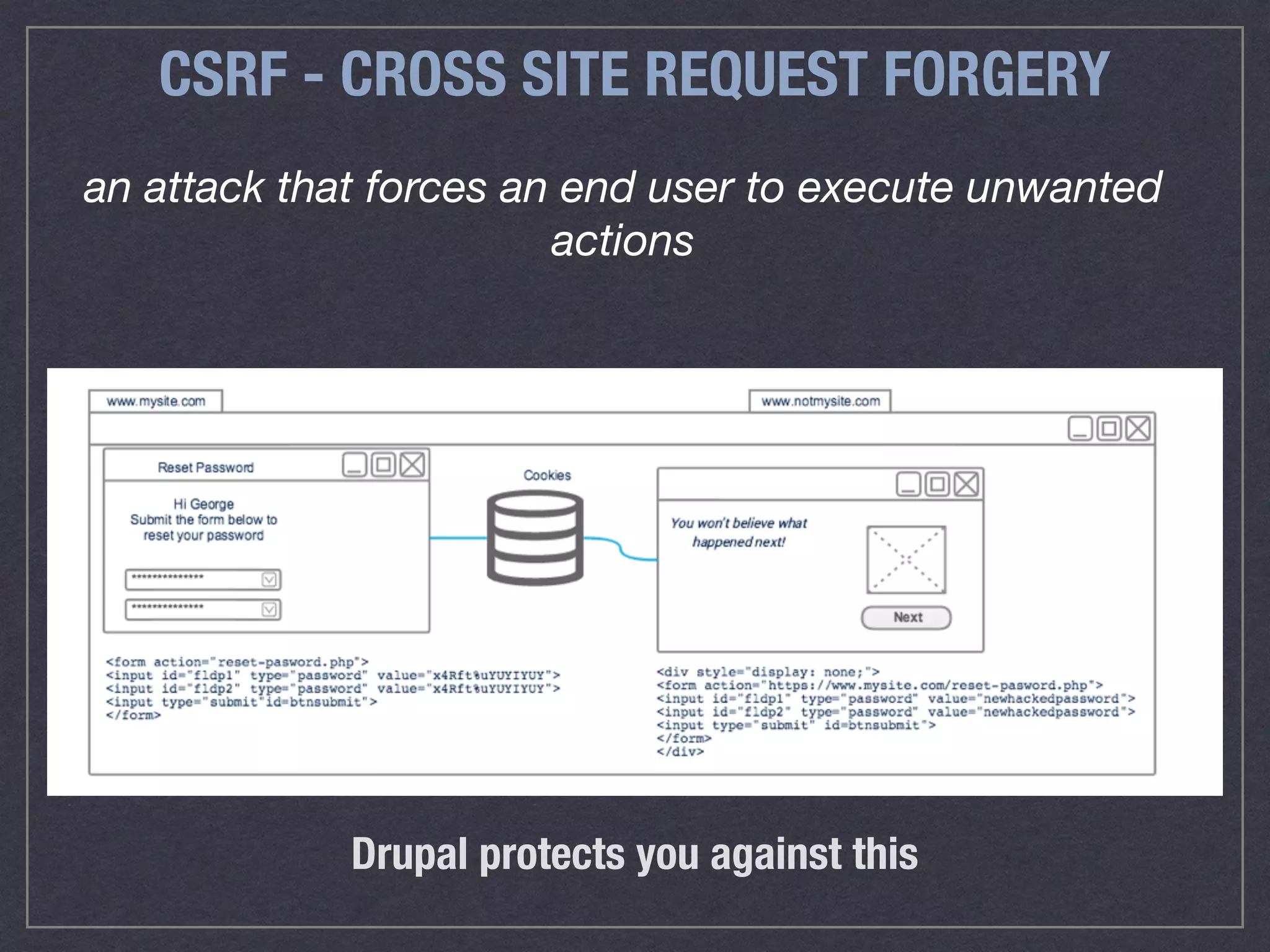 CSRF - CROSS SITE REQUEST FORGERY
an attack that forces an end user to execute unwanted
actions
Drupal protects you against this
 