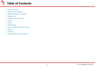 2
− Executive Summary
− Malaysia– Macro Economics
− Electrical and Electronic Equipment
− Petroleum Gas
− Computer and Office machine
− Palm Oil
− Rubber
− Plastic Products
− Optical and Medical Equipments Apparel
− Plywood
− Chemicals
− Iron & Steel and Iron & Steel Products
2
Table of Contents
 