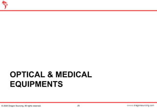 OPTICAL & MEDICAL
EQUIPMENTS
25© 2020 Dragon Sourcing. All rights reserved.
 