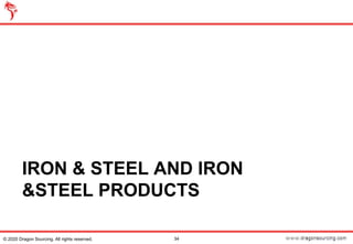 IRON & STEEL AND IRON
&STEEL PRODUCTS
34© 2020 Dragon Sourcing. All rights reserved.
 