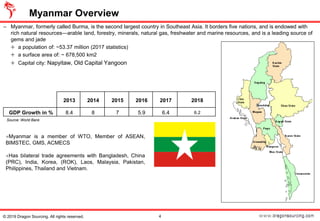 – Myanmar, formerly called Burma, is the second largest country in Southeast Asia. It borders five nations, and is endowed with
rich natural resources—arable land, forestry, minerals, natural gas, freshwater and marine resources, and is a leading source of
gems and jade
+ a population of: ~53.37 million (2017 statistics)
+ a surface area of: ~ 678,500 km2
+ Capital city: Napyitaw, Old Capital Yangoon
Myanmar Overview
2013 2014 2015 2016 2017 2018
GDP Growth in % 8.4 8 7 5.9 6.4 6.2
© 2019 Dragon Sourcing. All rights reserved. 4
Source: World Bank
+Myanmar is a member of WTO, Member of ASEAN,
BIMSTEC, GMS, ACMECS
+Has bilateral trade agreements with Bangladesh, China
(PRC), India, Korea, (ROK), Laos, Malaysia, Pakistan,
Philippines, Thailand and Vietnam.
 