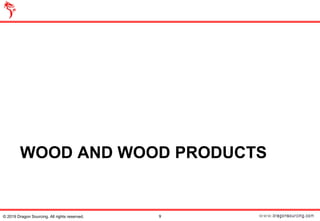 WOOD AND WOOD PRODUCTS
9© 2019 Dragon Sourcing. All rights reserved.
 