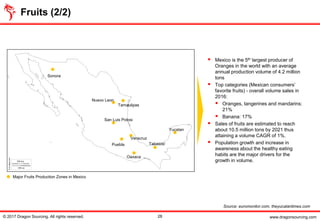 www.dragonsourcing.com
Fruits (2/2)
© 2017 Dragon Sourcing. All rights reserved. 28
▪ Mexico is the 5th largest producer of
Oranges in the world with an average
annual production volume of 4.2 million
tons
▪ Top categories (Mexican consumers’
favorite fruits) - overall volume sales in
2016:
▪ Oranges, tangerines and mandarins:
21%
▪ Banana: 17%
▪ Sales of fruits are estimated to reach
about 10.5 million tons by 2021 thus
attaining a volume CAGR of 1%.
▪ Population growth and increase in
awareness about the healthy eating
habits are the major drivers for the
growth in volume.
Major Fruits Production Zones in Mexico
Source: euromonitor.com, theyucatantimes.com
Veracruz
Tamaulipas
San Luis Potosi
Nuevo Leon
Puebla
Sonora
Tabasco
Yucatan
Oaxaca
 