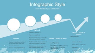 Infographic Style
Insert the title of your subtitle Here
Option 1
Option 2
Option 2 Sketch of Insert
Option 2 sketch of
getforce
 Enqueue at data[0] and shift all of
the rest of the items in the array
down to make room.
 Dequeue from data[numItems-1]
• Enqueue at data[rear+1]
• Dequeue at data[front]
• The rear variable always contains the
index of the last item in the queue.
• The front variable always contains the
index of the first item in the queue.
• When we reach the end of the array,
wrap around to the front again.
insert(Object item)
{
if(manyItems == 0) front = rear = 0;
else rear = (rear + 1) mod size;
data[rear] = item;
manyItems++;
}
Object getFront()
{
answer = data[front];
front = (front + 1) mod size;
manyItems--;
return answer
 