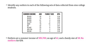 • Identify any outliers in each of the following sets of data collected from nine college
students.
• Outliers are a summer income of $25,700; an age of 61; and a family size of 18. No
outliers for GPA
 