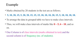 Example
• Marks obtained by 20 students in the test are as follows.
• 5, 10, 20, 15, 5, 20, 20, 15, 15, 15, 10, 10, 10, 20, 15, 5, 18, 18, 18, 18.
• To arrange the data in grouped table we have to make class intervals.
• Thus, we will make class intervals of marks like 0 – 5, 6 – 10, and so
on.
• One Column is of class intervals (marks obtained in test) and the
second column is of frequency (no. of students).
 