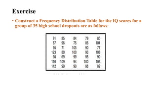 Exercise
• Construct a Frequency Distribution Table for the IQ scores for a
group of 35 high school dropouts are as follows:
 