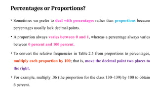 Percentages or Proportions?
• Sometimes we prefer to deal with percentages rather than proportions because
percentages usually lack decimal points.
• A proportion always varies between 0 and 1, whereas a percentage always varies
between 0 percent and 100 percent.
• To convert the relative frequencies in Table 2.5 from proportions to percentages,
multiply each proportion by 100; that is, move the decimal point two places to
the right.
• For example, multiply .06 (the proportion for the class 130–139) by 100 to obtain
6 percent.
 
