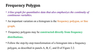 Frequency Polygon
• A line graph for quantitative data that also emphasizes the continuity of
continuous variables.
• An important variation on a histogram is the frequency polygon, or line
graph.
• Frequency polygons may be constructed directly from frequency
distributions.
• Follow the step-by-step transformation of a histogram into a frequency
polygon, as described in panels A, B, C, and D of Figure 2.2.
 