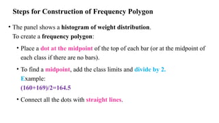 Steps for Construction of Frequency Polygon
• The panel shows a histogram of weight distribution.
To create a frequency polygon:
• Place a dot at the midpoint of the top of each bar (or at the midpoint of
each class if there are no bars).
• To find a midpoint, add the class limits and divide by 2.
Example:
(160+169)/2=164.5
• Connect all the dots with straight lines.
 