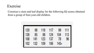 Exercise
Construct a stem and leaf display for the following IQ scores obtained
from a group of four-year-old children.
 
