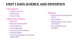 UNIT I DATA SCIENCE AND STATISTICS
• Data Science:
• Benefits and uses.
• Applications
• Facets of data.
• Data Science Process:
• Overview.
• Defining research goals.
• Retrieving Data.
• Data Preparation.
• Exploratory Data Analysis
• Build the Model.
• Presenting Findings and Building
Applications.
• Statistics
• Basic Statistical Descriptions
of Data
• Types of Data
• Describing Data with Tables
and Graphs
• Describing Data with
Averages.
 