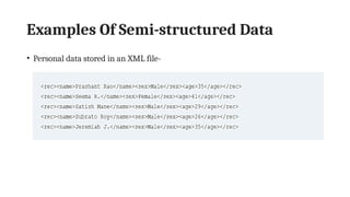 Examples Of Semi-structured Data
• Personal data stored in an XML file-
 
