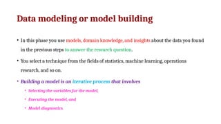 Data modeling or model building
• In this phase you use models, domain knowledge, and insights about the data you found
in the previous steps to answer the research question.
• You select a technique from the fields of statistics, machine learning, operations
research, and so on.
• Building a model is an iterative process that involves
• Selecting the variables for the model,
• Executing the model, and
• Model diagnostics.
 