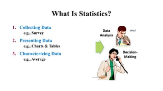 What Is Statistics?
1. Collecting Data
e.g., Survey
2. Presenting Data
e.g., Charts & Tables
3. Characterizing Data
e.g., Average
 