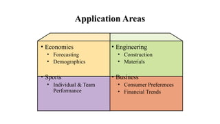Application Areas
• Economics
• Forecasting
• Demographics
• Sports
• Individual & Team
Performance
• Engineering
• Construction
• Materials
• Business
• Consumer Preferences
• Financial Trends
 