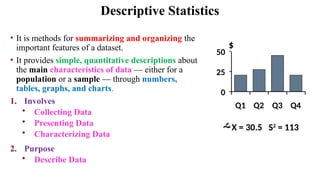 Descriptive Statistics
• It is methods for summarizing and organizing the
important features of a dataset.
• It provides simple, quantitative descriptions about
the main characteristics of data — either for a
population or a sample — through numbers,
tables, graphs, and charts.
1. Involves
• Collecting Data
• Presenting Data
• Characterizing Data
2. Purpose
• Describe Data
X = 30.5 S2
= 113
0
25
50
Q1 Q2 Q3 Q4
$
 