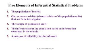 © 2011 Pearson Education, Inc
Five Elements of Inferential Statistical Problems
1. The population of interest
2. One or more variables (characteristics of the population units)
that are to be investigated
3. The sample of population units
4. The inference about the population based on information
contained in the sample
5. A measure of reliability for the inference
 