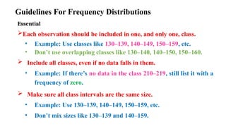 Guidelines For Frequency Distributions
Essential
Each observation should be included in one, and only one, class.
• Example: Use classes like 130–139, 140–149, 150–159, etc.
• Don’t use overlapping classes like 130–140, 140–150, 150–160.
 Include all classes, even if no data falls in them.
• Example: If there’s no data in the class 210–219, still list it with a
frequency of zero.
 Make sure all class intervals are the same size.
• Example: Use 130–139, 140–149, 150–159, etc.
• Don’t mix sizes like 130–139 and 140–159.
 