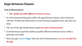 Gaps between Classes
Unit of Measurement:
• The smallest possible difference between scores.
• In well-constructed frequency tables, the gaps between classes, such as between
149 and 150 that each observation or score has been assigned to one, and only one,
class.
• The size of the gap should always equal one unit of measurement.
• It should always equal the smallest possible difference between scores within a
particular set of data.
• Since the gap is never bigger than one unit of measurement, no score can fall into
the gap.
 