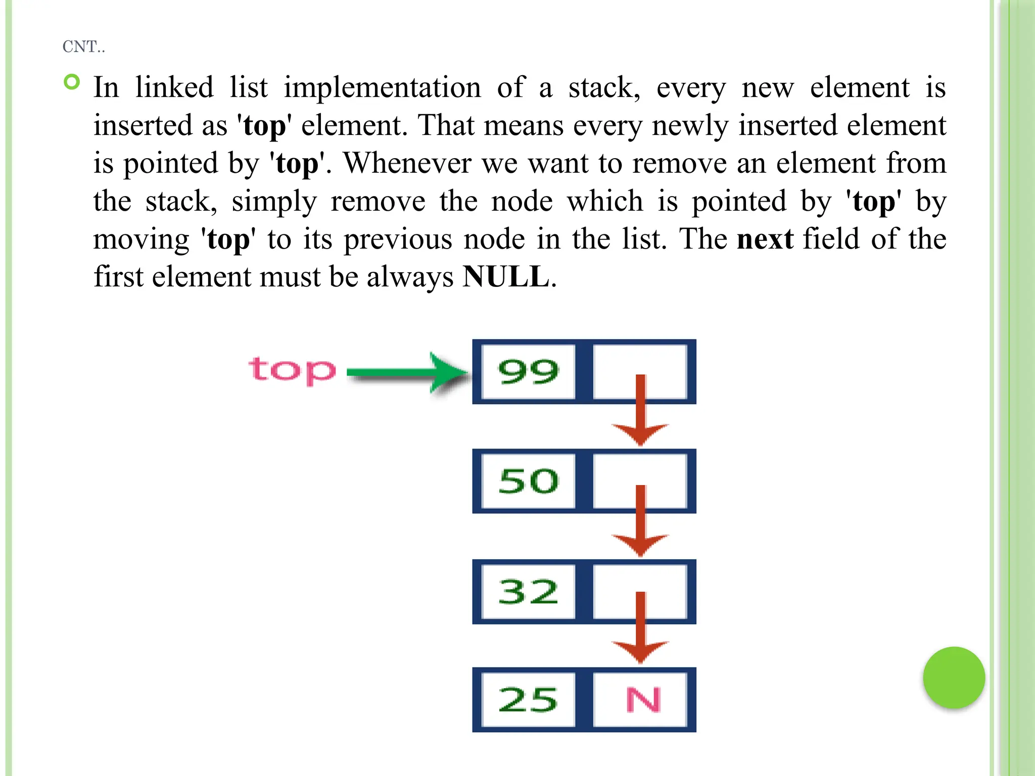 CNT..
 In linked list implementation of a stack, every new element is
inserted as 'top' element. That means every newly inserted element
is pointed by 'top'. Whenever we want to remove an element from
the stack, simply remove the node which is pointed by 'top' by
moving 'top' to its previous node in the list. The next field of the
first element must be always NULL.
 