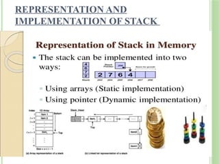 REPRESENTATION AND
IMPLEMENTATION OF STACK
 
