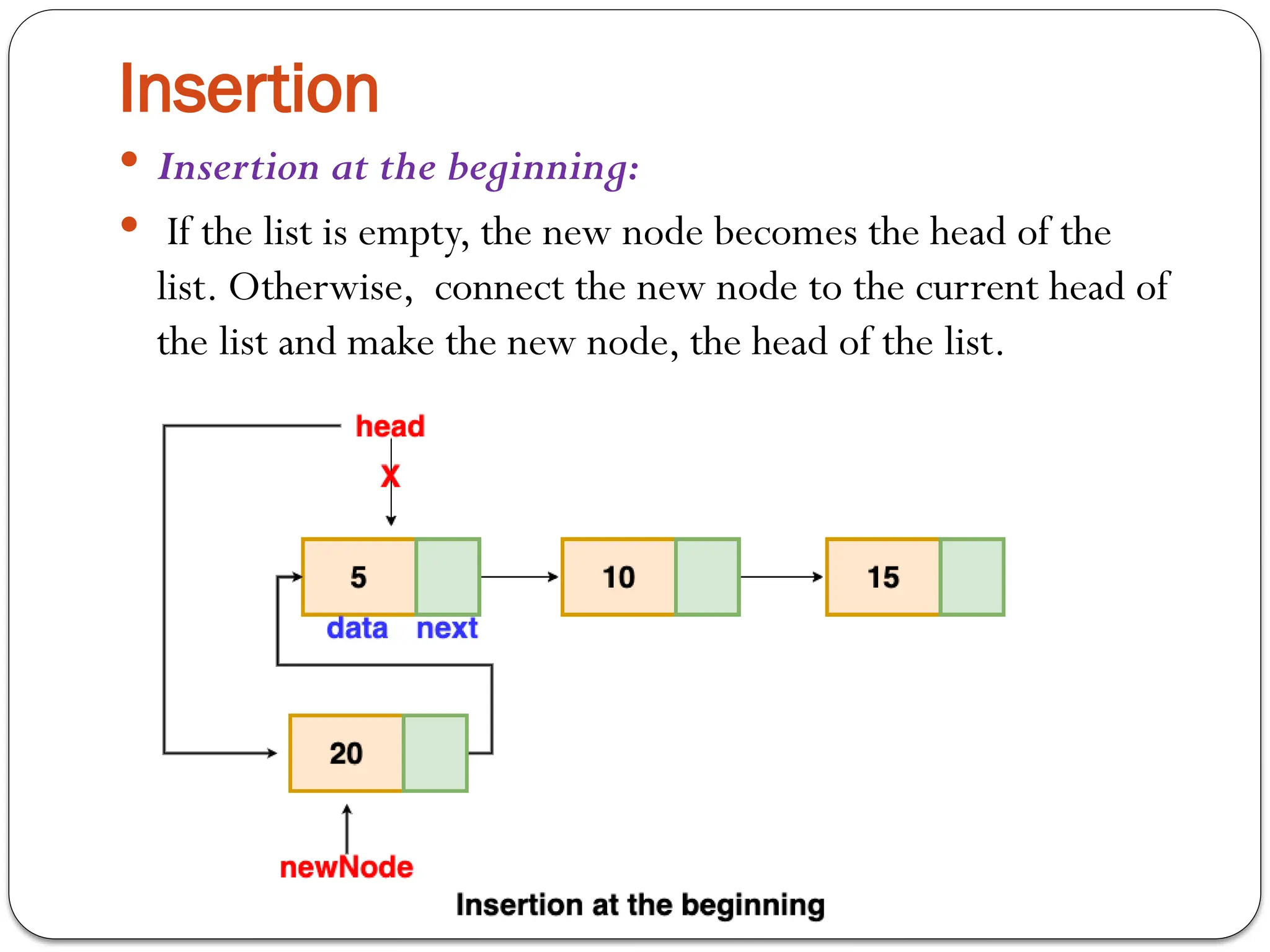 Insertion
 Insertion at the beginning:
 If the list is empty, the new node becomes the head of the
list. Otherwise, connect the new node to the current head of
the list and make the new node, the head of the list.
 