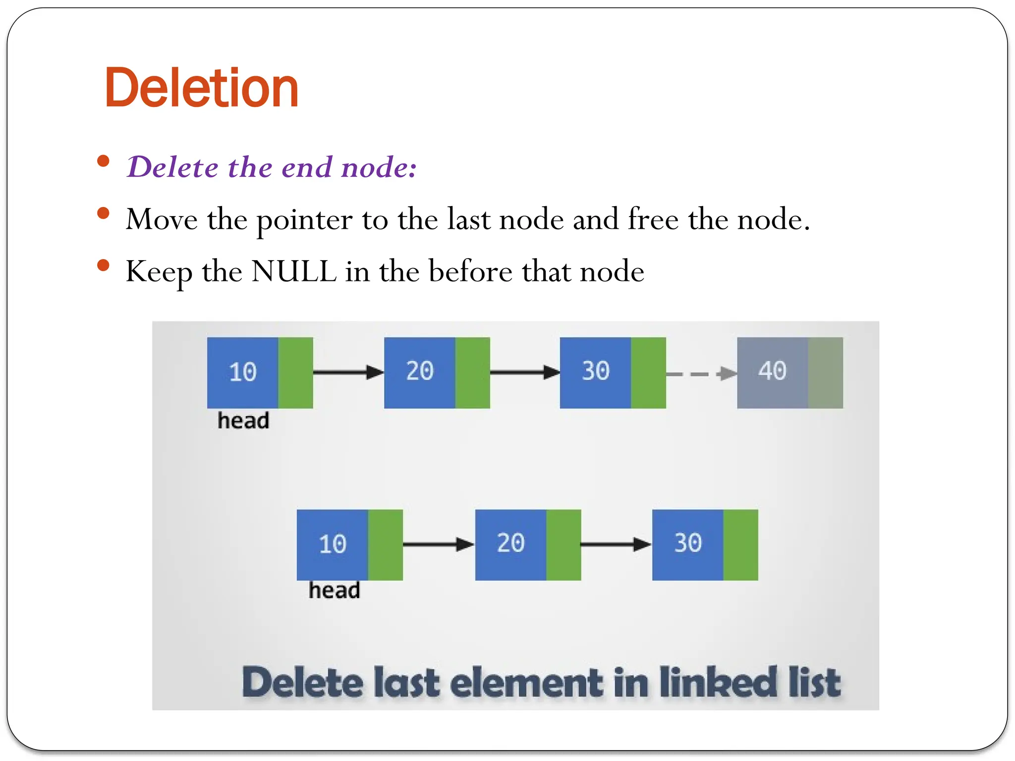 Deletion
 Delete the end node:
 Move the pointer to the last node and free the node.
 Keep the NULL in the before that node
 