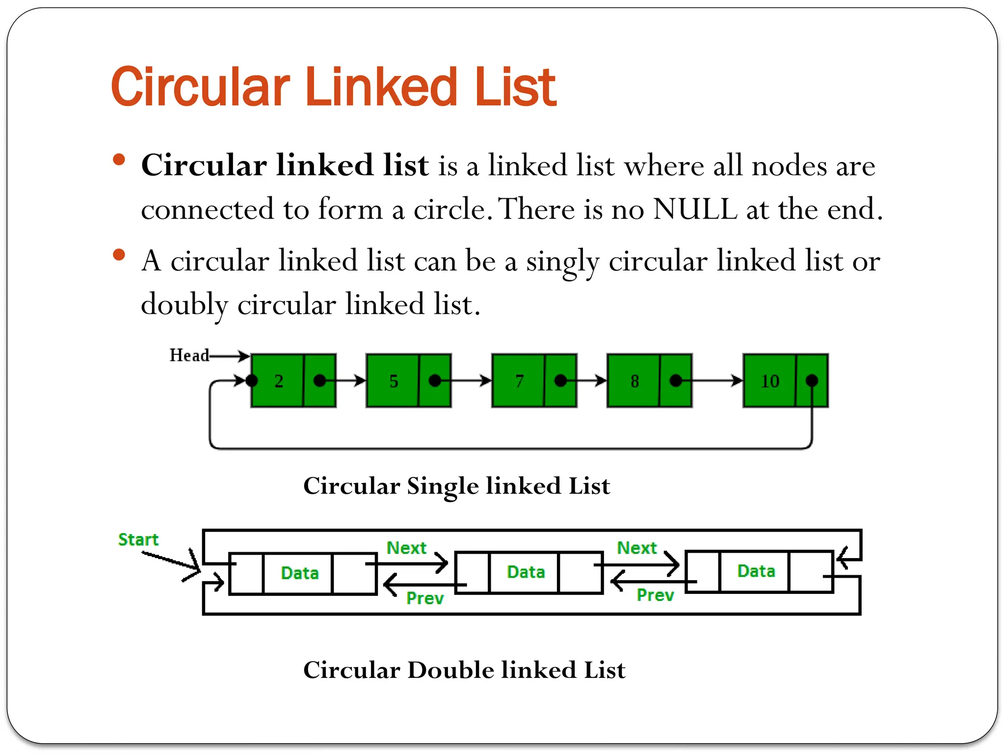 Circular Linked List
 Circular linked list is a linked list where all nodes are
connected to form a circle.There is no NULL at the end.
 A circular linked list can be a singly circular linked list or
doubly circular linked list.
Circular Single linked List
Circular Double linked List
 