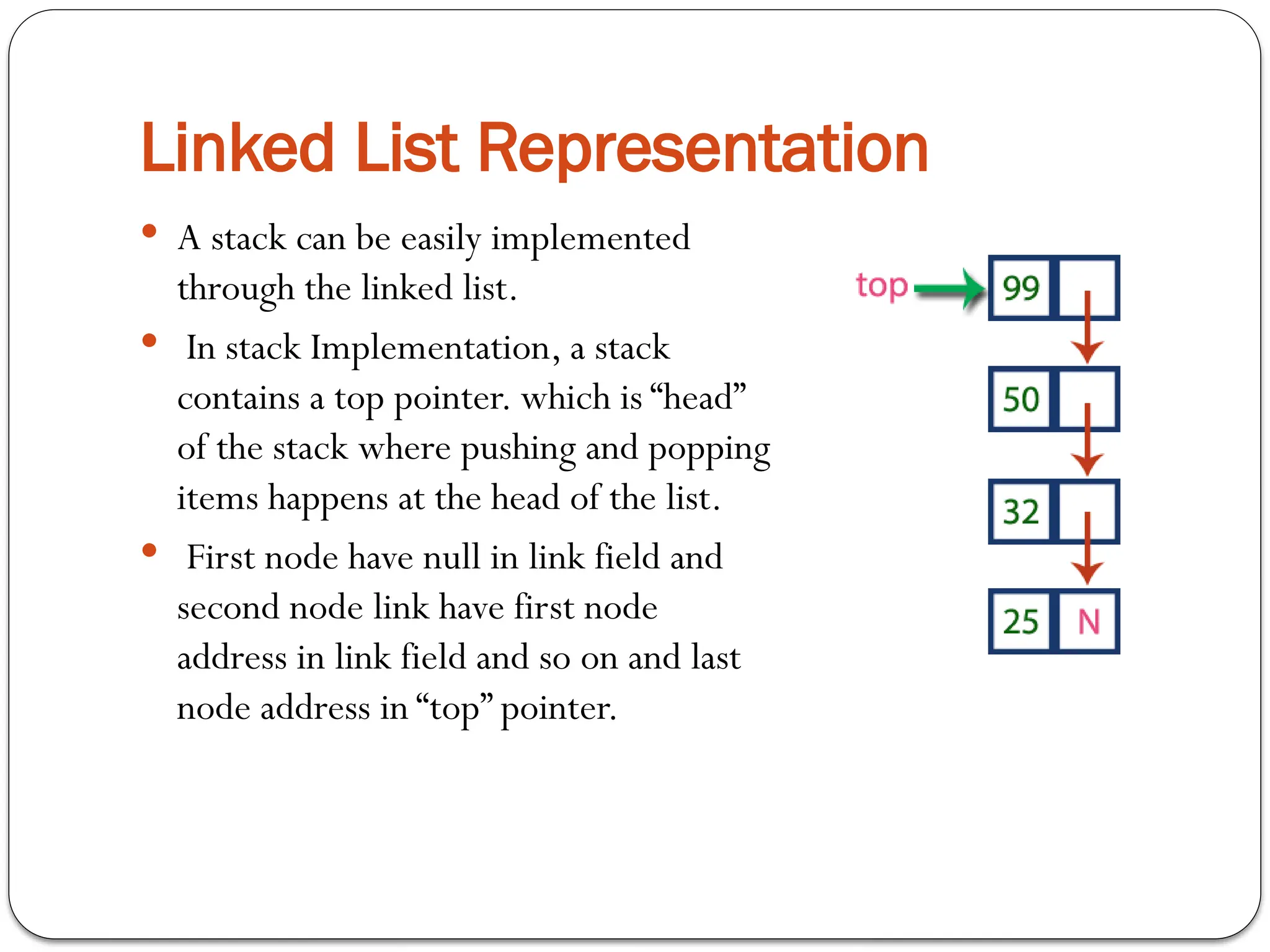 Linked List Representation
 A stack can be easily implemented
through the linked list.
 In stack Implementation, a stack
contains a top pointer. which is “head”
of the stack where pushing and popping
items happens at the head of the list.
 First node have null in link field and
second node link have first node
address in link field and so on and last
node address in “top” pointer.
 
