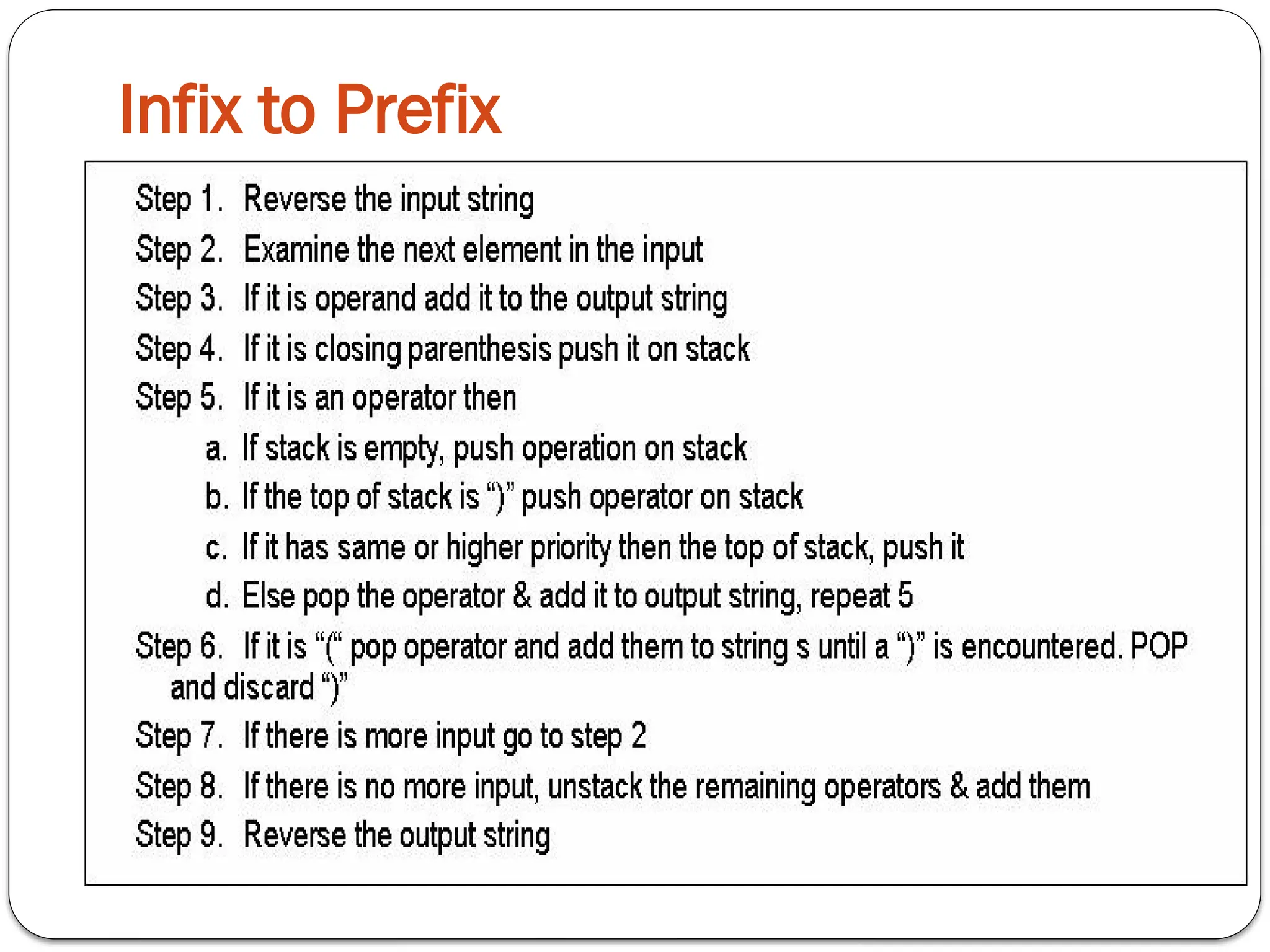 Infix to Prefix
 