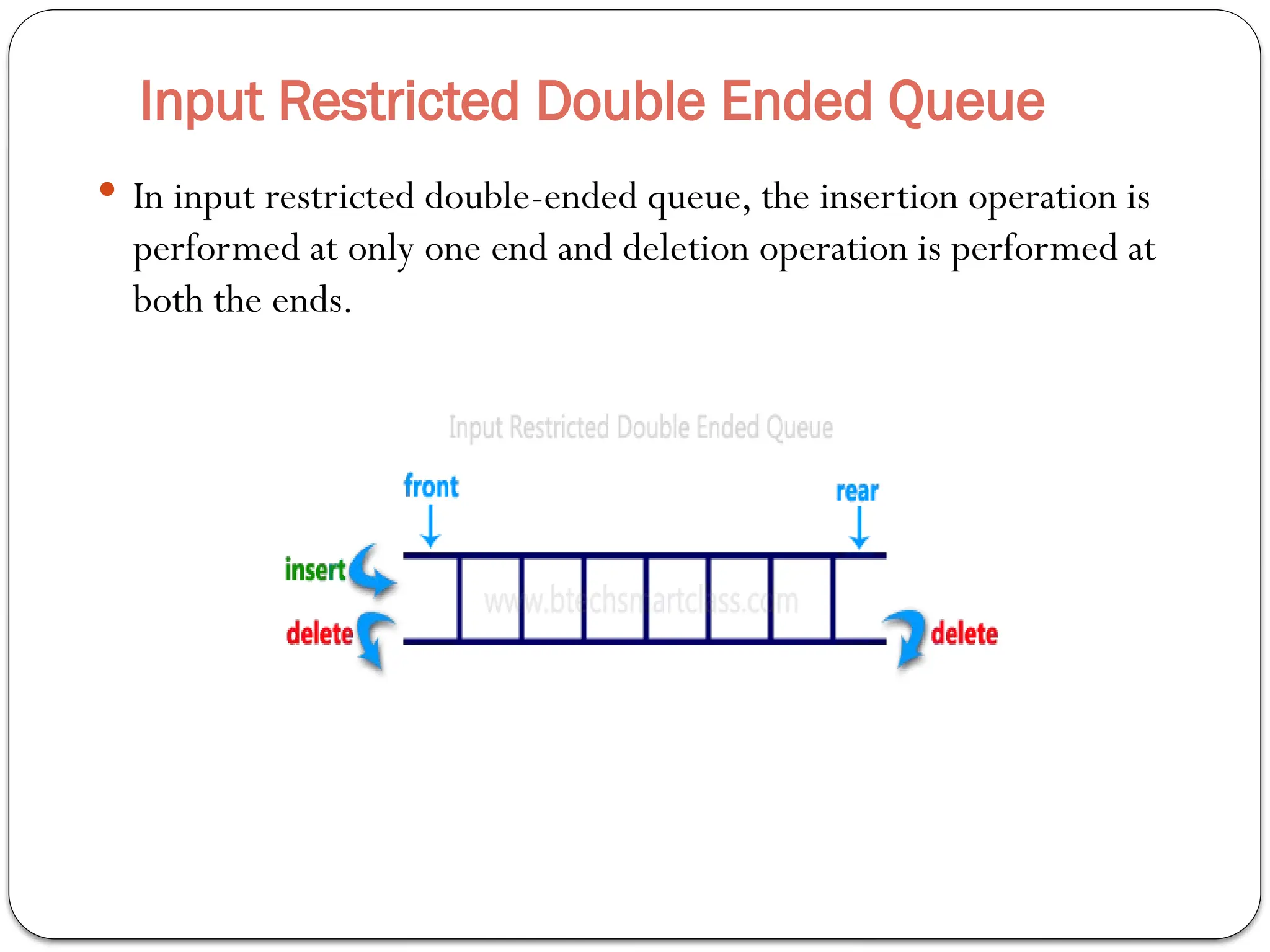 Input Restricted Double Ended Queue
 In input restricted double-ended queue, the insertion operation is
performed at only one end and deletion operation is performed at
both the ends.
 