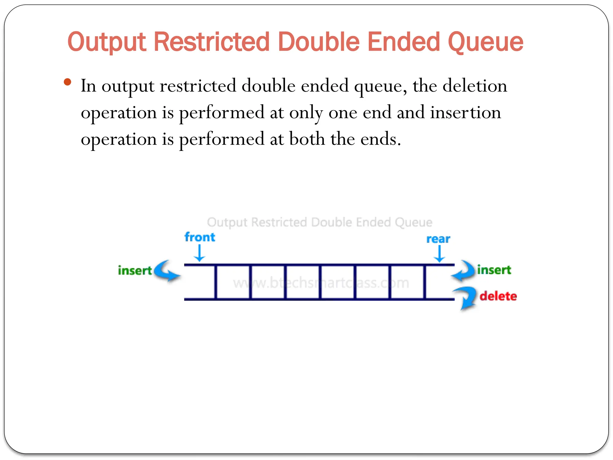 Output Restricted Double Ended Queue
 In output restricted double ended queue, the deletion
operation is performed at only one end and insertion
operation is performed at both the ends.
 