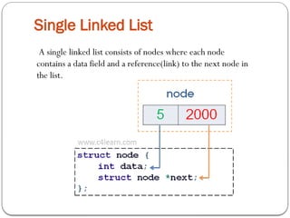 A single linked list consists of nodes where each node
contains a data field and a reference(link) to the next node in
the list.
Single Linked List
 