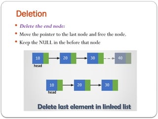 Deletion
 Delete the end node:
 Move the pointer to the last node and free the node.
 Keep the NULL in the before that node
 