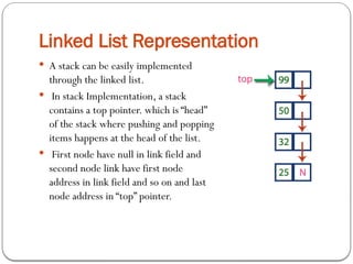 Linked List Representation
 A stack can be easily implemented
through the linked list.
 In stack Implementation, a stack
contains a top pointer. which is “head”
of the stack where pushing and popping
items happens at the head of the list.
 First node have null in link field and
second node link have first node
address in link field and so on and last
node address in “top” pointer.
 