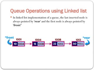 Queue Operations using Linked list
 In linked list implementation of a queue, the last inserted node is
always pointed by 'rear' and the first node is always pointed by
'front’
 