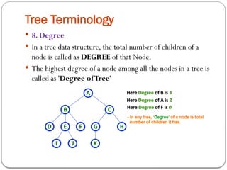 Data Structures -Non Linear DS-Basics ofTrees | PPTX
