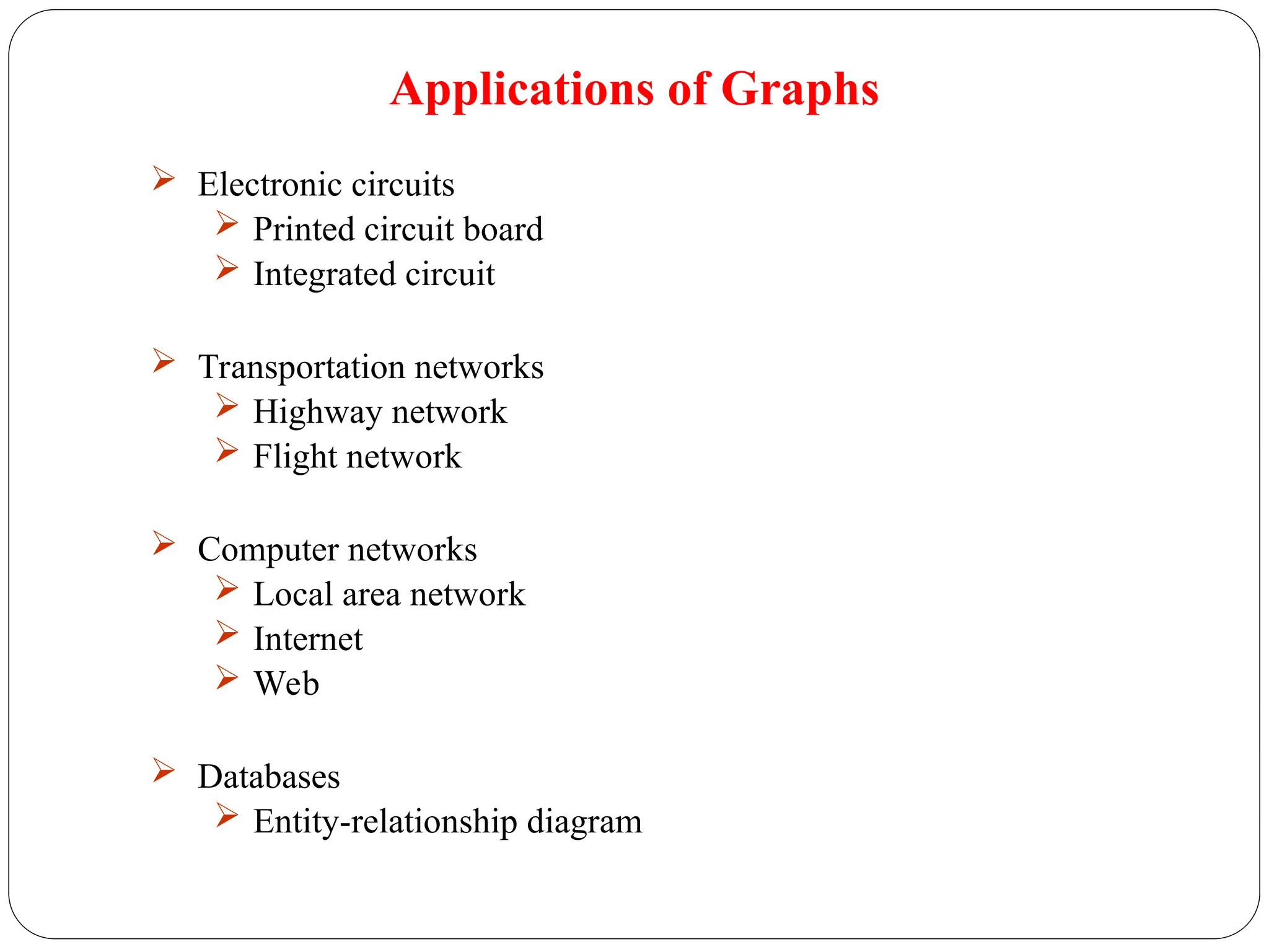 Applications of Graphs
 Electronic circuits
 Printed circuit board
 Integrated circuit
 Transportation networks
 Highway network
 Flight network
 Computer networks
 Local area network
 Internet
 Web
 Databases
 Entity-relationship diagram
 