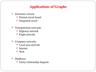 Applications of Graphs
 Electronic circuits
 Printed circuit board
 Integrated circuit
 Transportation networks
 Highway network
 Flight network
 Computer networks
 Local area network
 Internet
 Web
 Databases
 Entity-relationship diagram
 