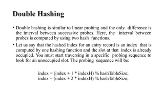 Data Structures-Topic-Hashing, Collision | PPTX