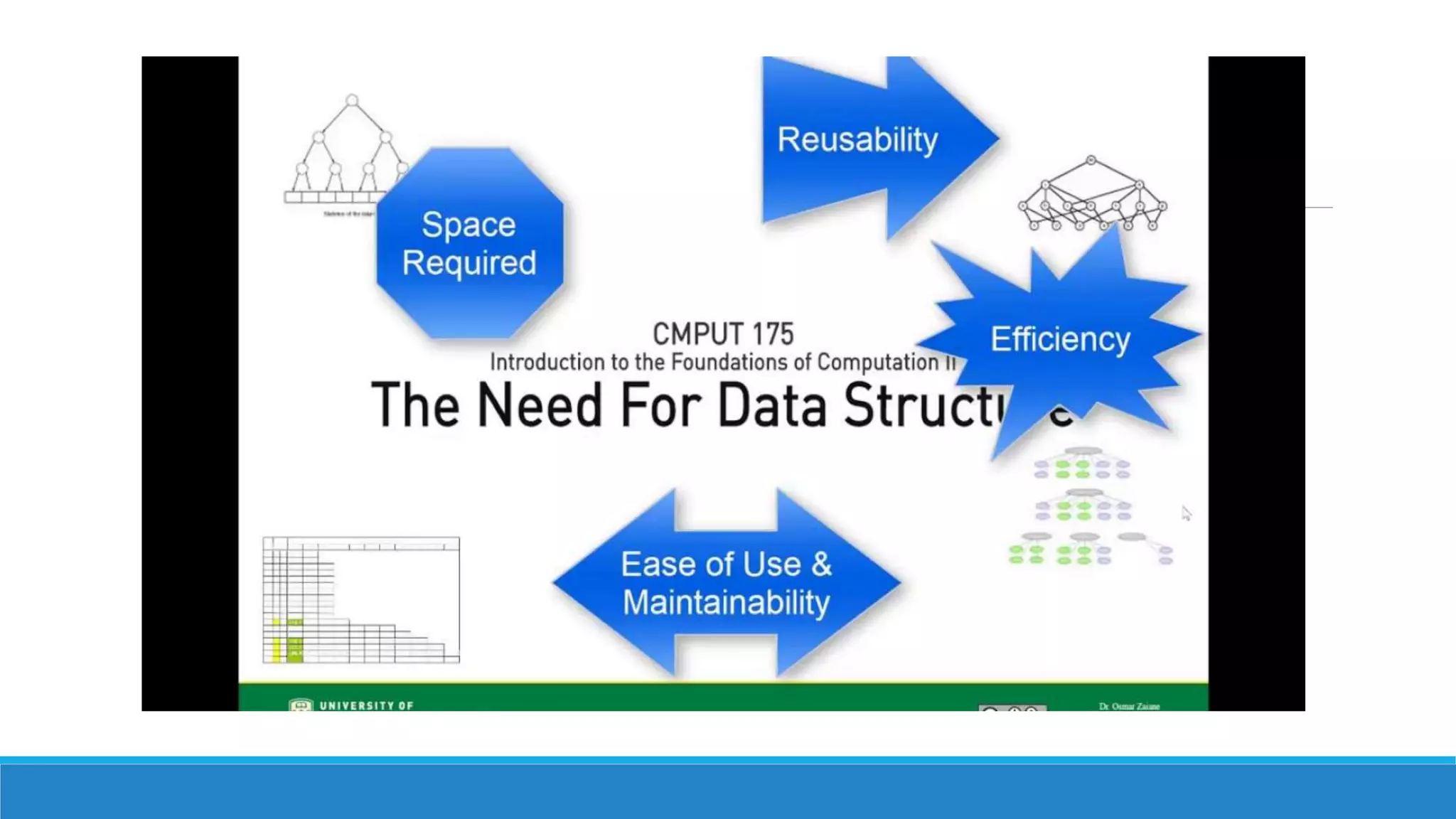Data Structures_Introduction | PPT