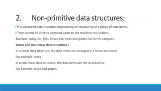 Data Structures_Introduction | PPT