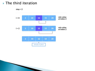  The third iteration
 