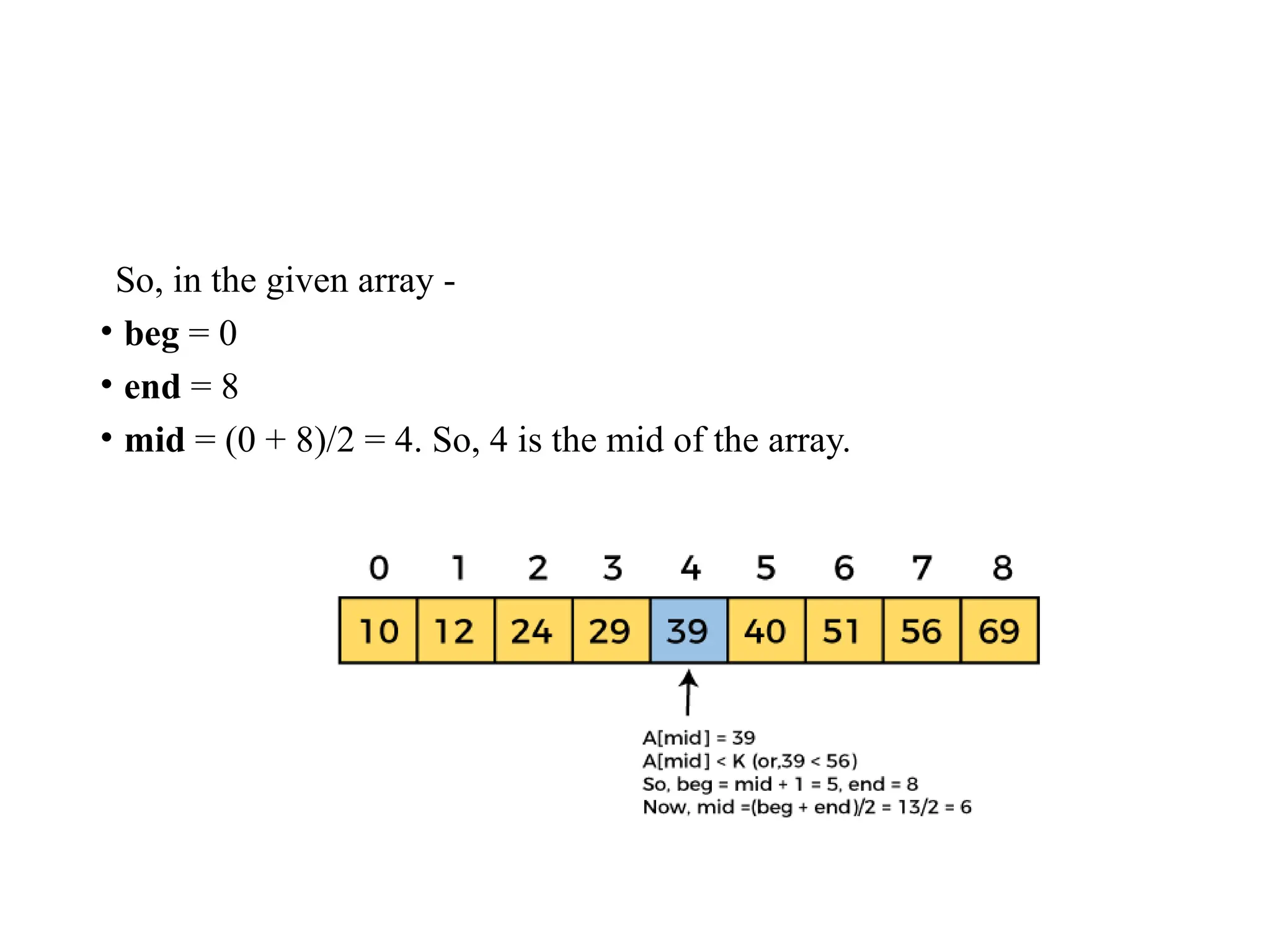 So, in the given array -
• beg = 0
• end = 8
• mid = (0 + 8)/2 = 4. So, 4 is the mid of the array.
 