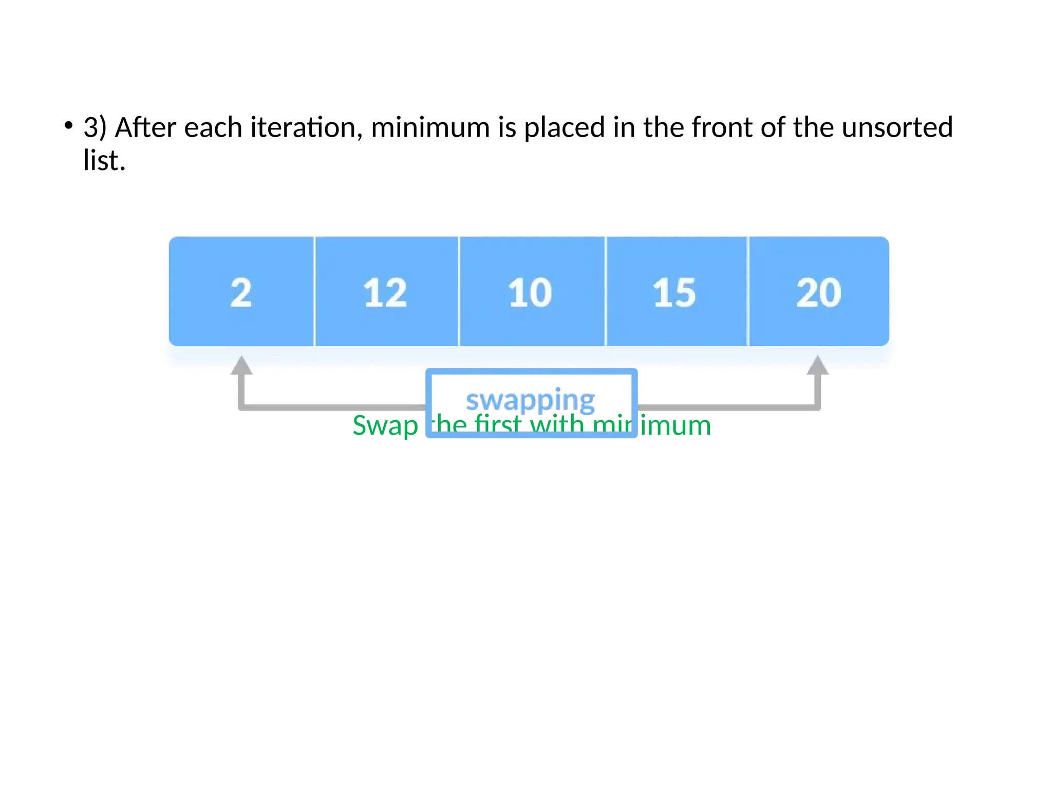 • 3) After each iteration, minimum is placed in the front of the unsorted
list.
Swap the first with minimum
 