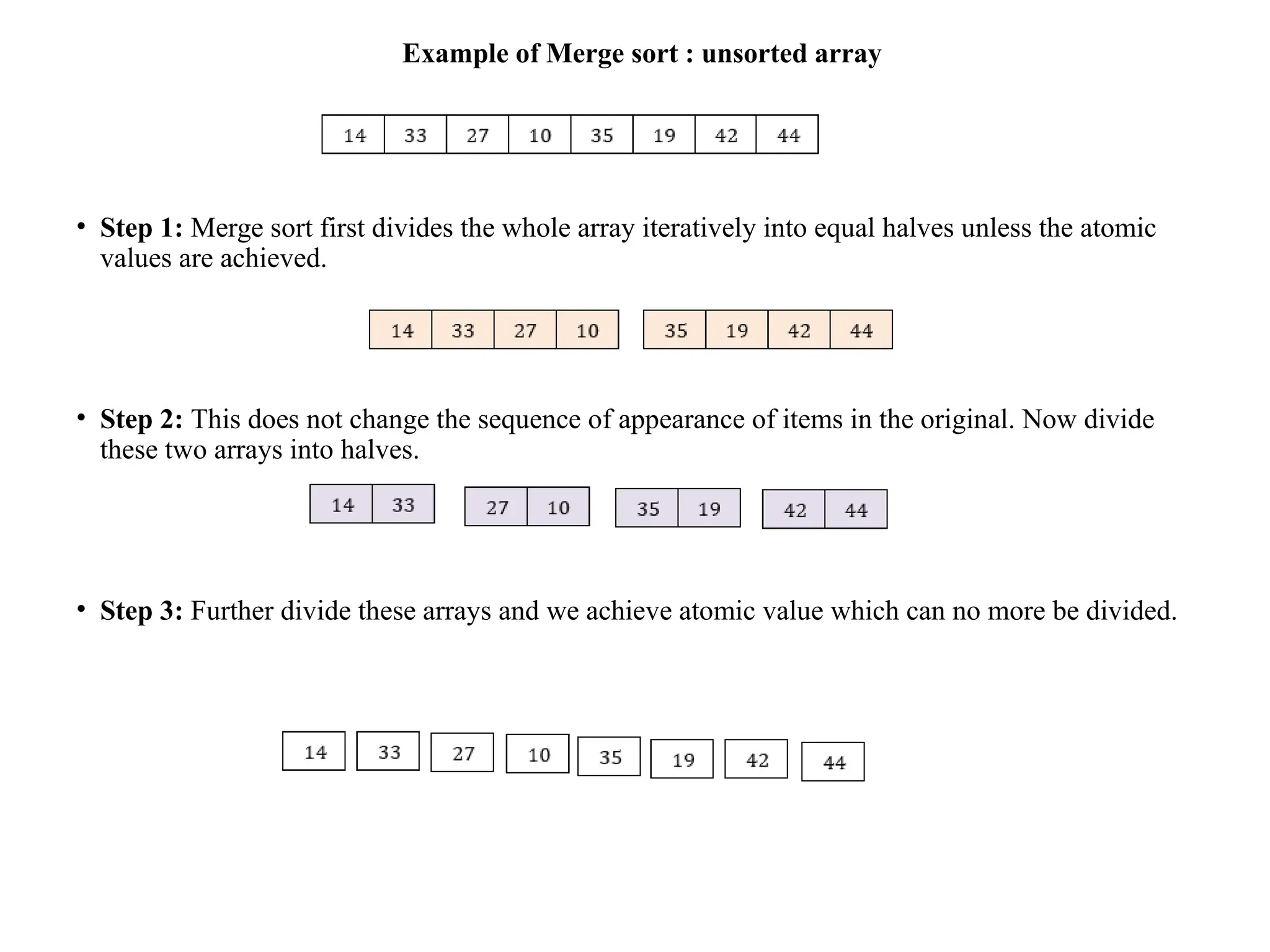 Example of Merge sort : unsorted array
• Step 1: Merge sort first divides the whole array iteratively into equal halves unless the atomic
values are achieved.
• Step 2: This does not change the sequence of appearance of items in the original. Now divide
these two arrays into halves.
• Step 3: Further divide these arrays and we achieve atomic value which can no more be divided.
 