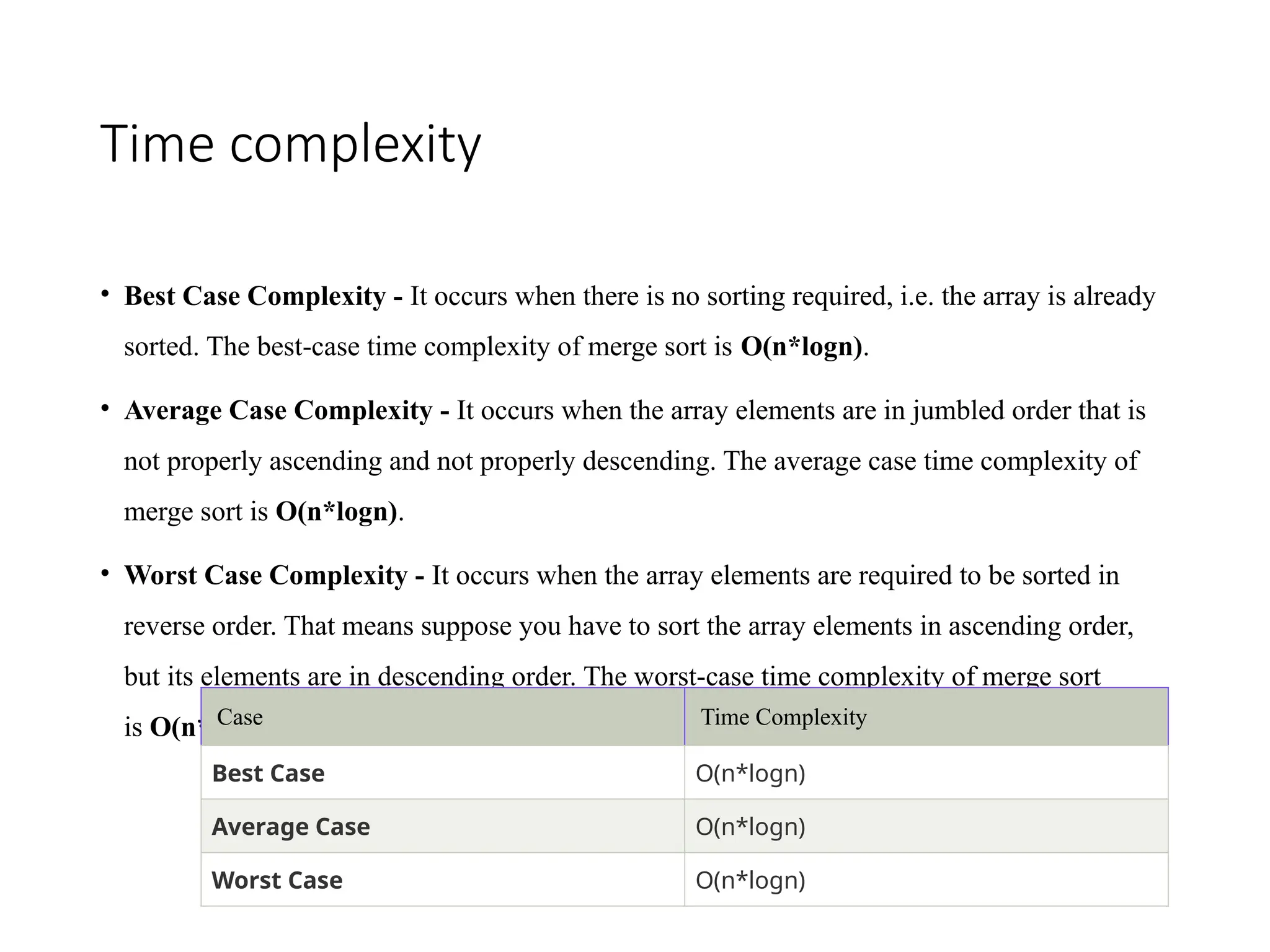 Time complexity
• Best Case Complexity - It occurs when there is no sorting required, i.e. the array is already
sorted. The best-case time complexity of merge sort is O(n*logn).
• Average Case Complexity - It occurs when the array elements are in jumbled order that is
not properly ascending and not properly descending. The average case time complexity of
merge sort is O(n*logn).
• Worst Case Complexity - It occurs when the array elements are required to be sorted in
reverse order. That means suppose you have to sort the array elements in ascending order,
but its elements are in descending order. The worst-case time complexity of merge sort
is O(n*logn).
Case Time Complexity
Best Case O(n*logn)
Average Case O(n*logn)
Worst Case O(n*logn)
 