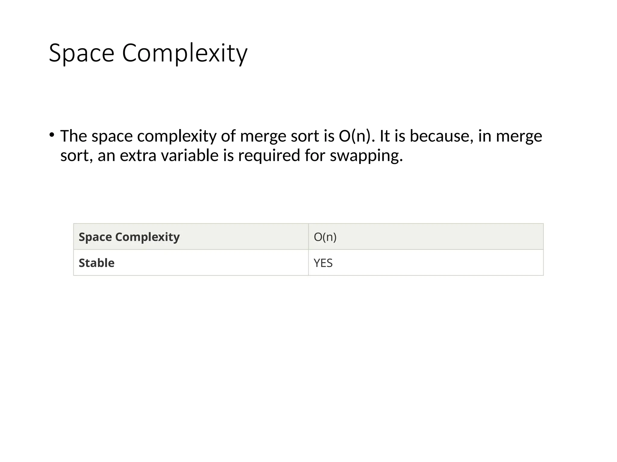 Space Complexity
• The space complexity of merge sort is O(n). It is because, in merge
sort, an extra variable is required for swapping.
Space Complexity O(n)
Stable YES
 